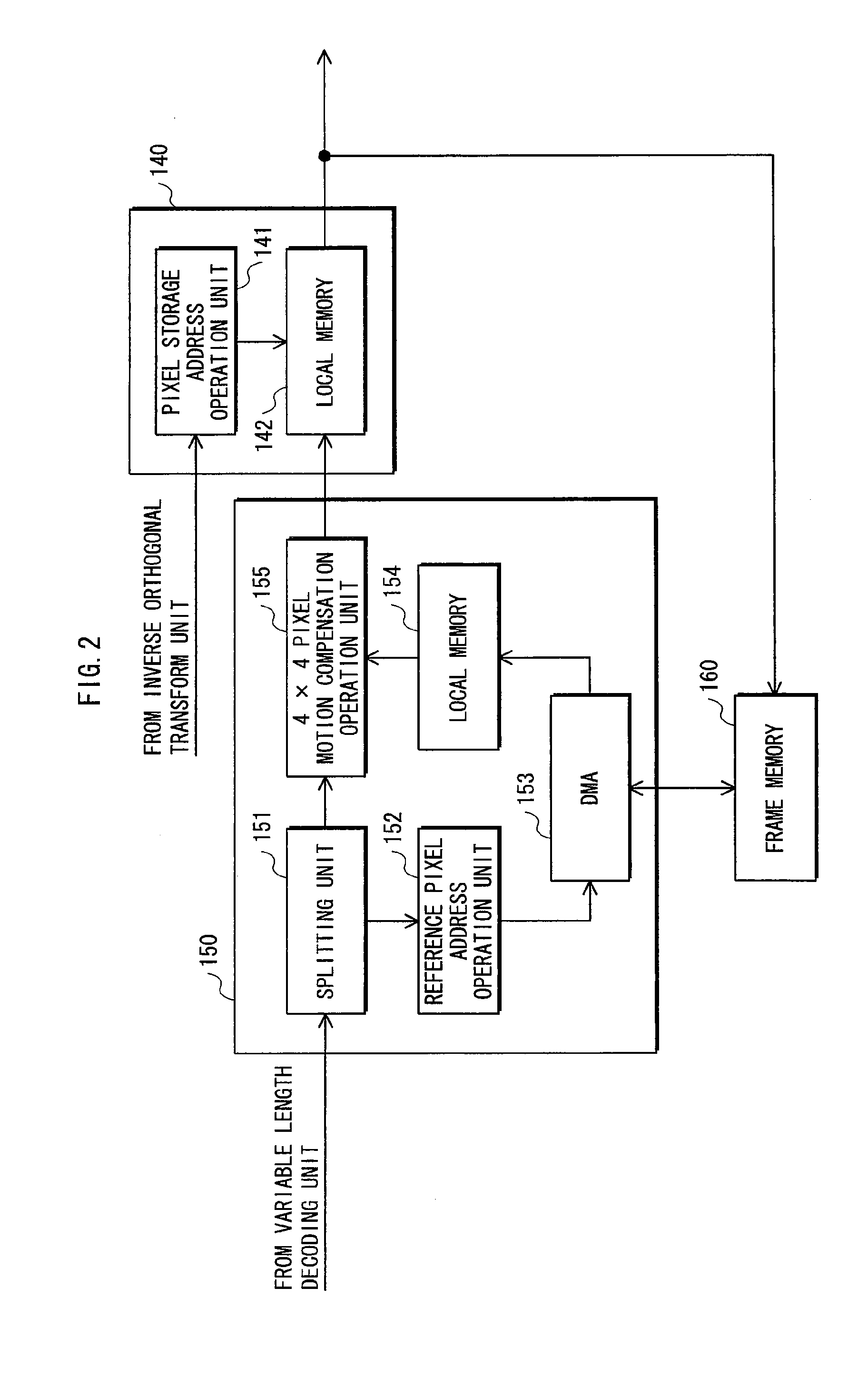 Video decoding device, video decoding method, video decoding program, and video decoding integrated circuit