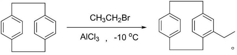 Preparation method of 4-n-propyl p-xylene cyclic dimer