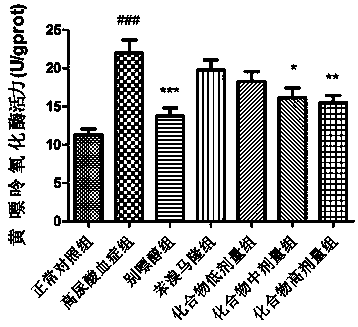 Pentacetylgardenoside cyclohexanamide capable of reducing uric acid activity and preparation method and application of pentacetylgardenoside cyclohexanamide