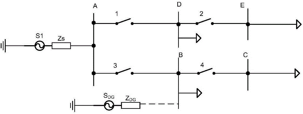 Adaptive current protection method for power distribution network including high-permeability distributed power supply