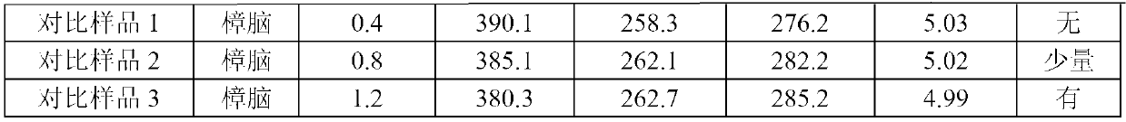 Manufacturing method of dry-type anisotropic strontium ferrite