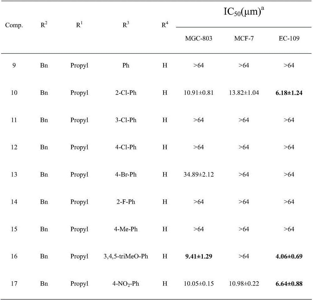 Pyrimidotriazole compounds containing hydrazone bonds as well as preparation method and application of pyrimidotriazole compounds