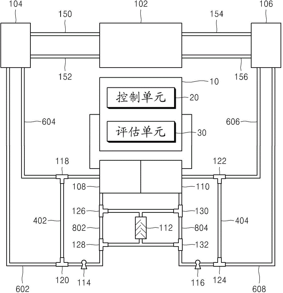 Method and system for evaluating redox flow battery