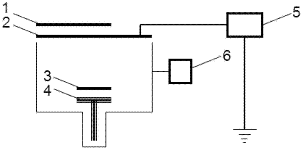 PVD preparation process for adjusting TiW membrane stress