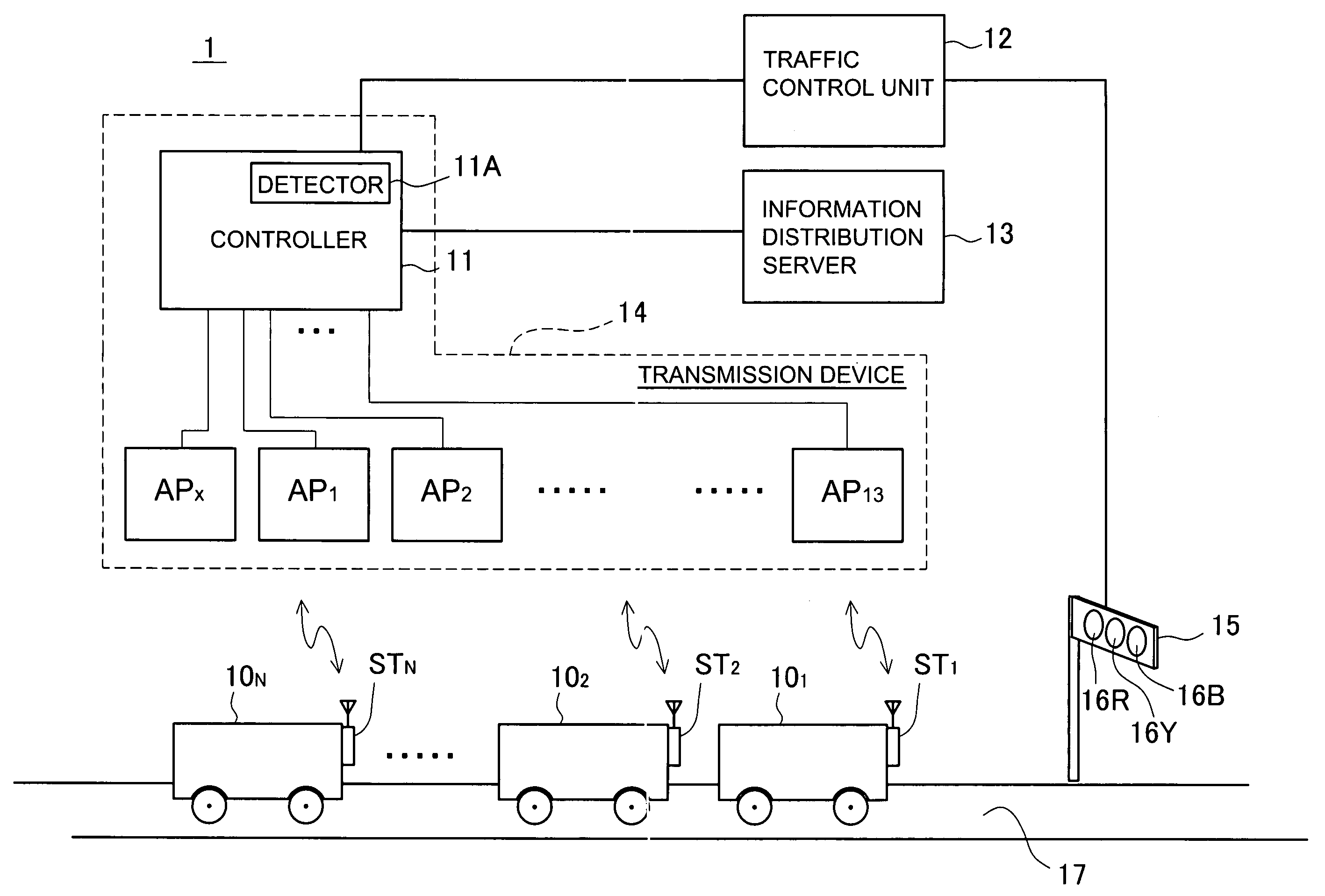 Information distribution system