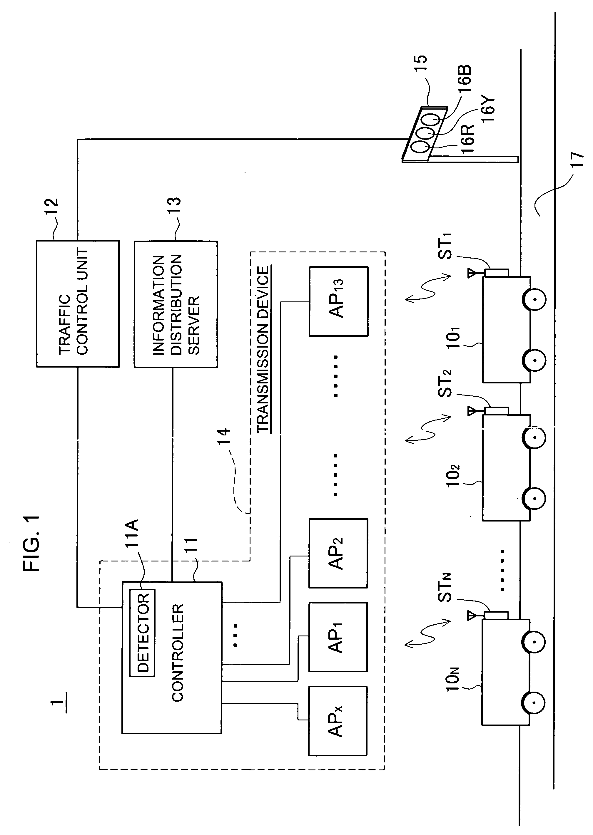 Information distribution system