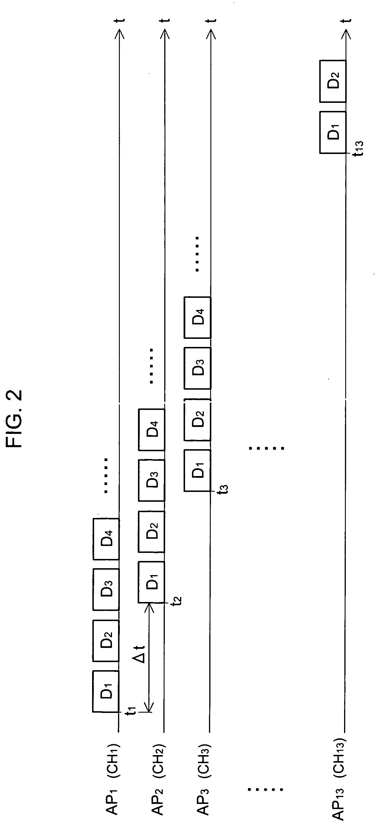 Information distribution system