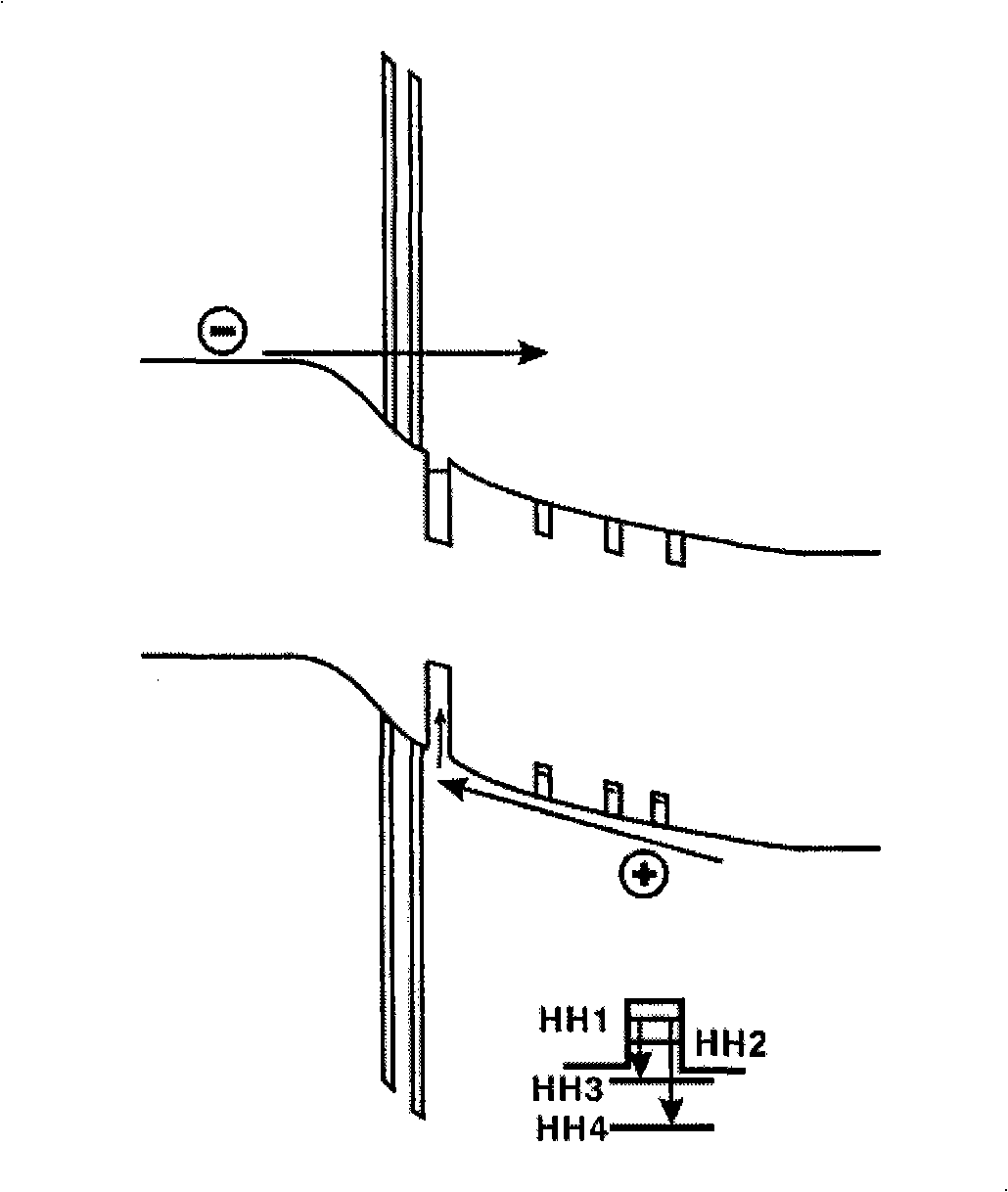 Quanta amplified p type quanta trap infrared detector