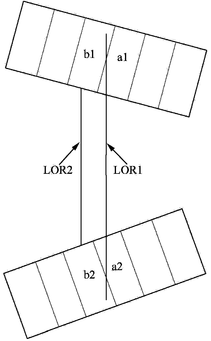 Method for obtaining system response model of positron emission tomography and method for image reconstruction