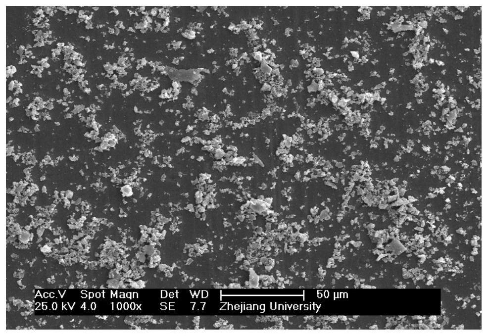 Composition paste for tooth sealing treatment as well as preparation method and application of composition paste