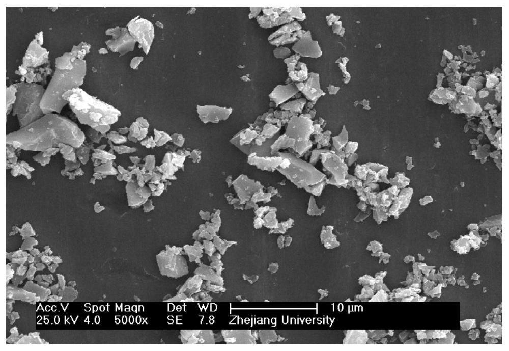 Composition paste for tooth sealing treatment as well as preparation method and application of composition paste