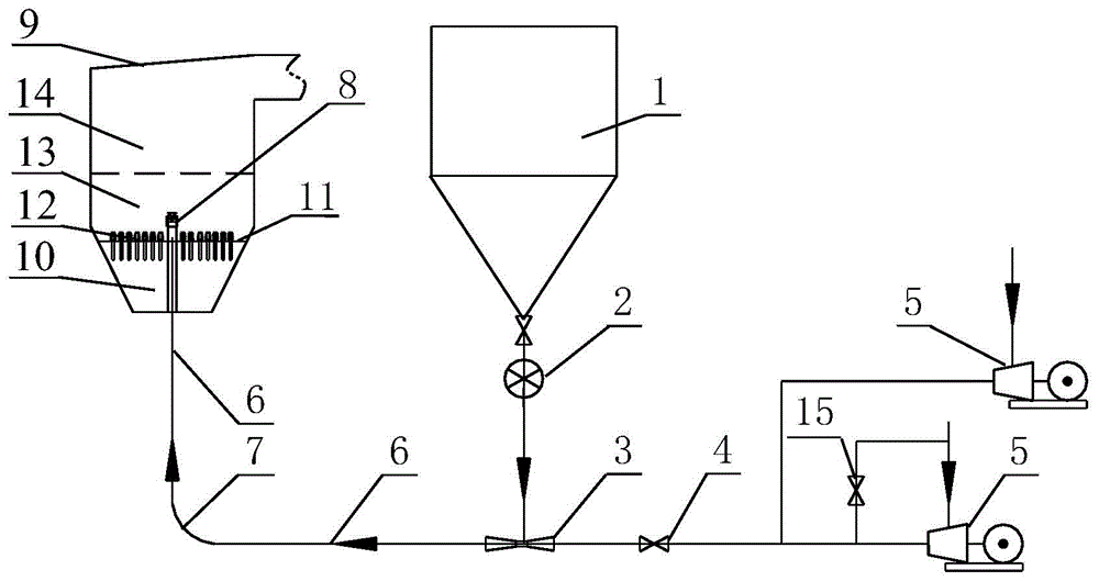 Biomass Circulating Fluidized Bed Boiler Mixed Combustion Coal-fired Fly Ash Method and Equipment