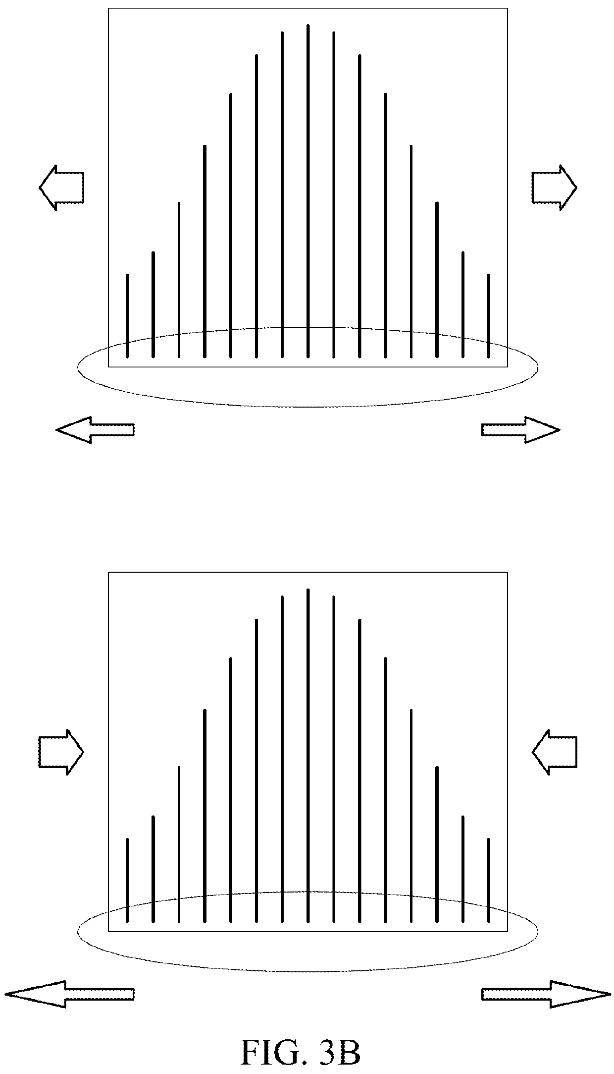 Method and apparatus for processing pattern pieces for fullness of clothes