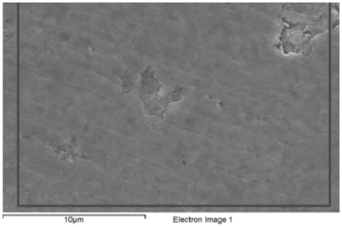 High-strength high-wear-resistance metal ceramic and preparation method thereof