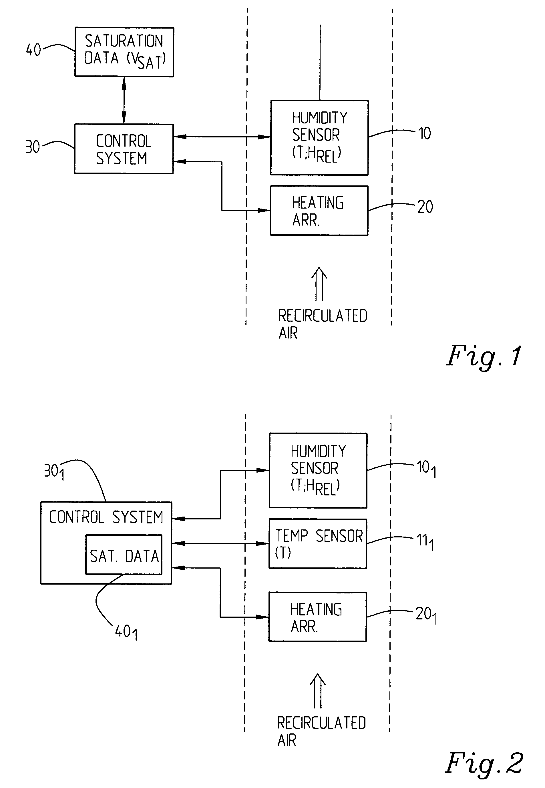 System and a method relating to measuring humidity in a ventilated space