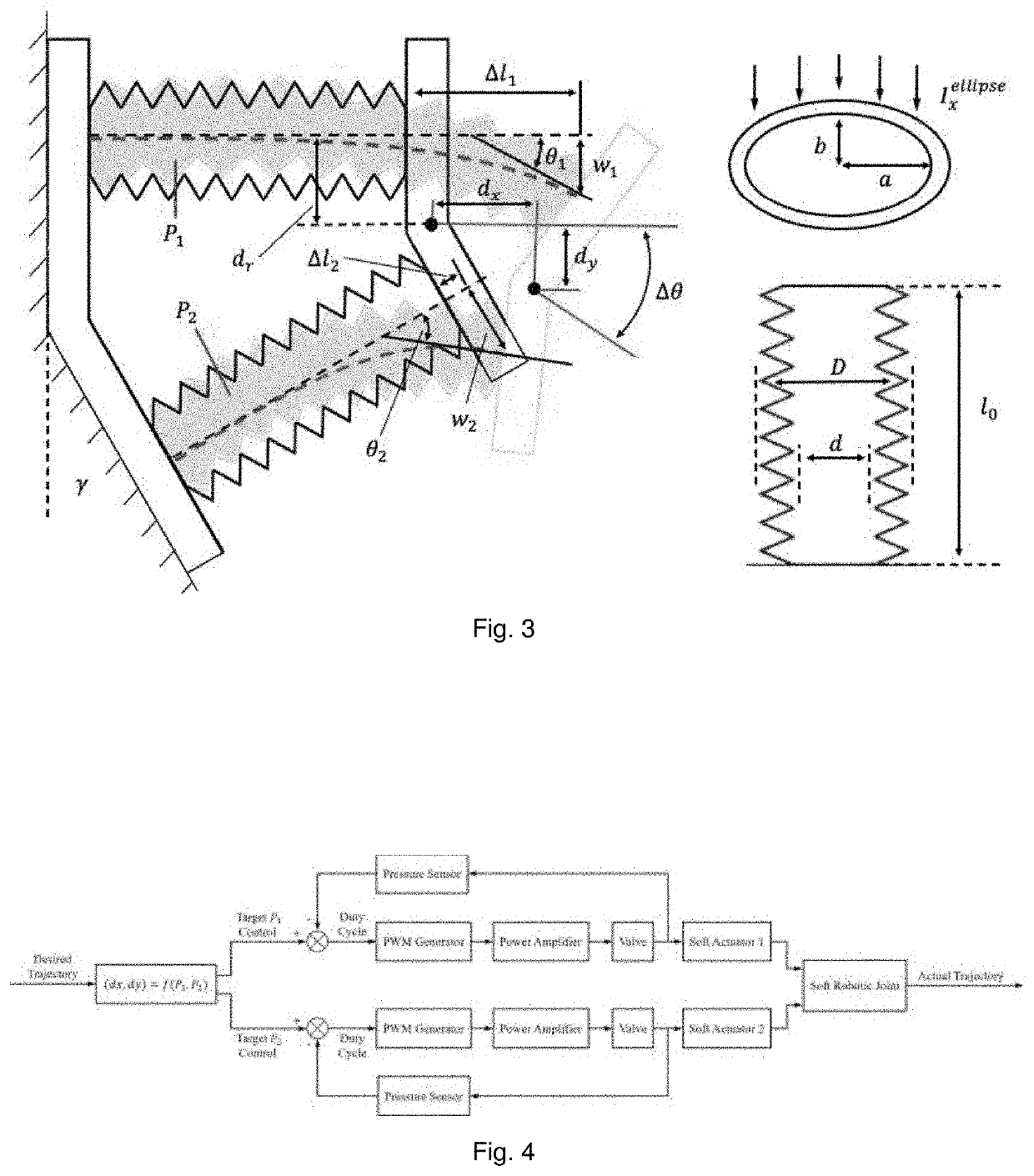 Soft exoskeleton wearable device for temporomandibular disorder (TMD) rehabilitation