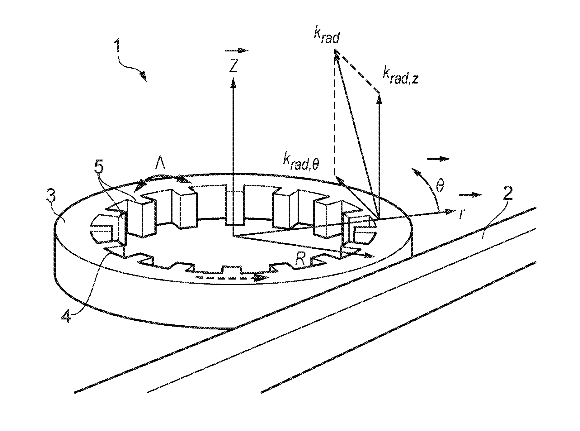 Orbital Angular Momentum