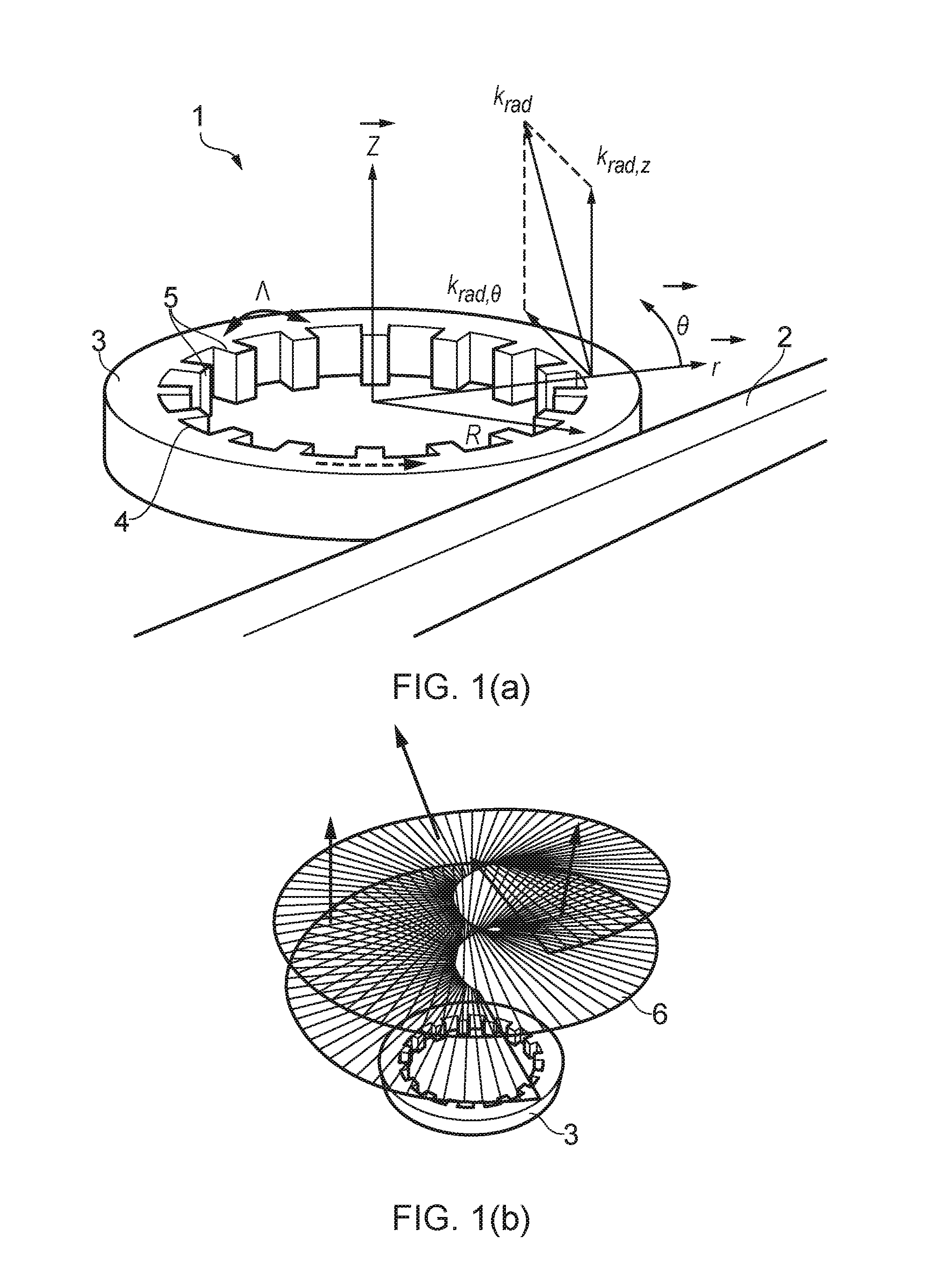 Orbital Angular Momentum