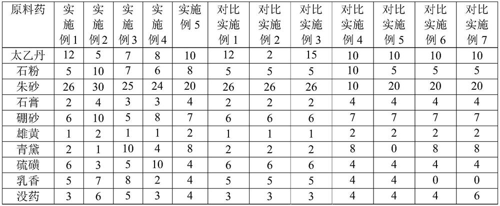 Combined medicine and plaster for treating various skin diseases and method for preparing plaster