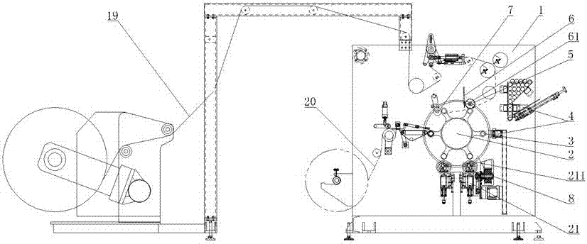 Multi-station rewinding cutting machine