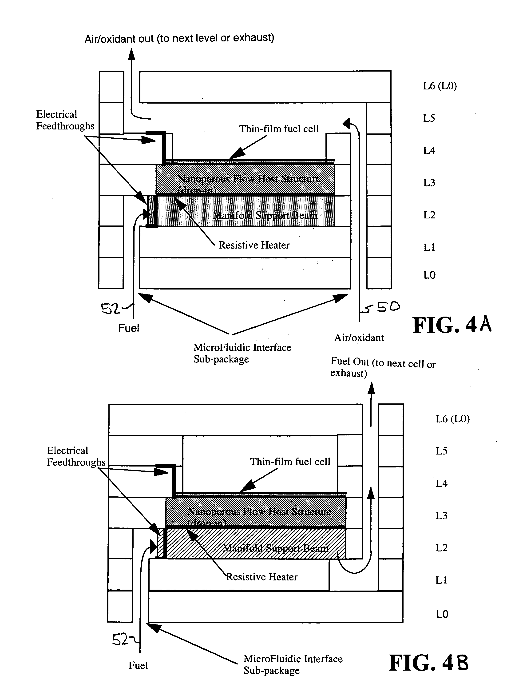 Method of forming a package for MEMS-Based fuel cell