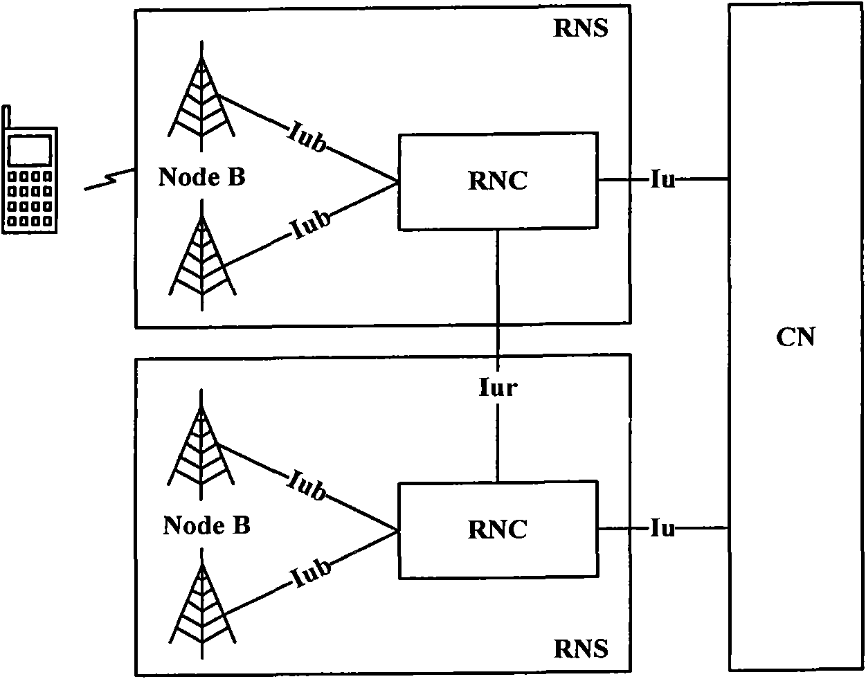 Base station gateway, method of base station gateway for realizing base station switching, and data processing method