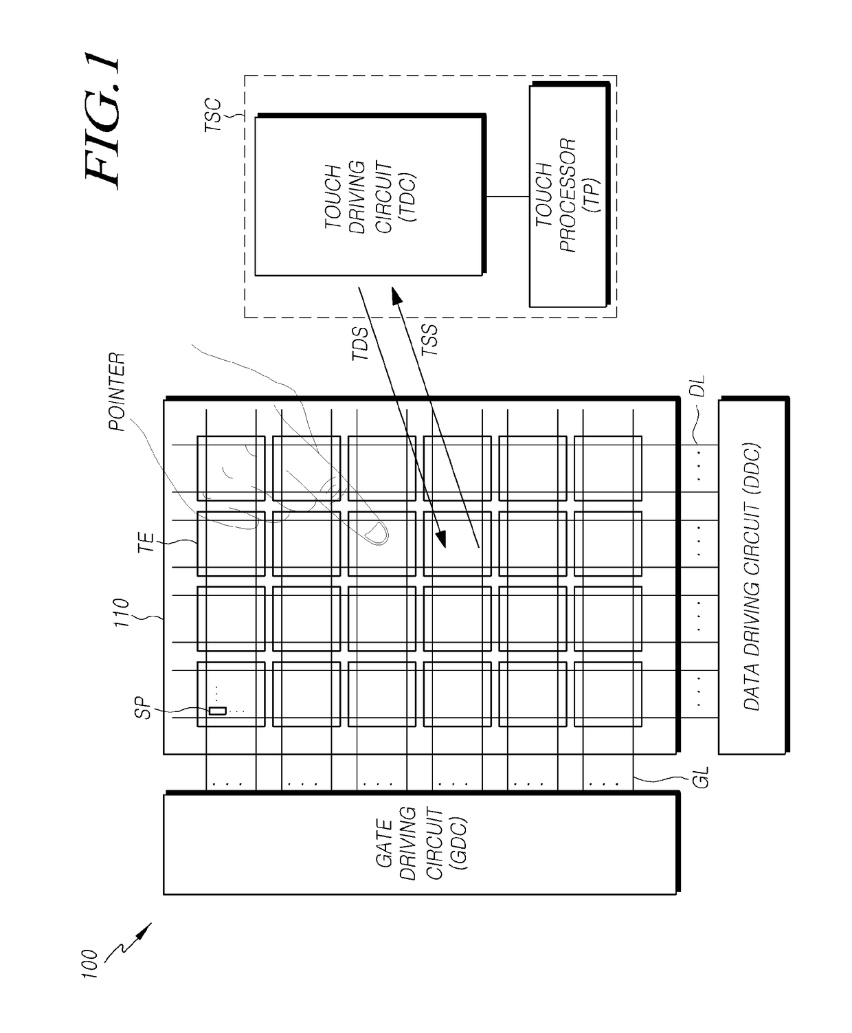 Organic Light-Emitting Display Panel and Organic Light-Emitting Display Device Having Built-In Touchscreen