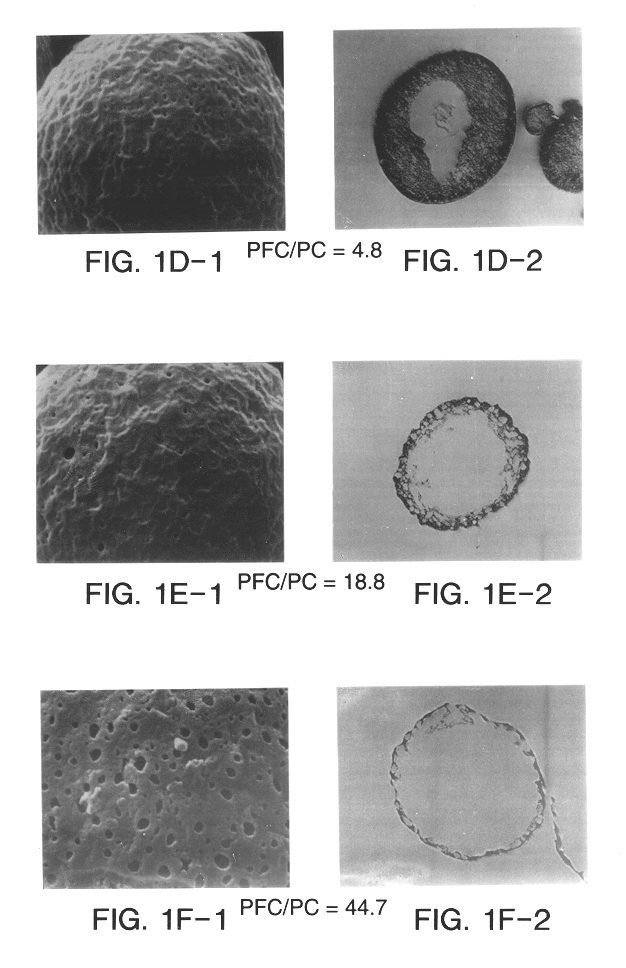 Stabilized bioactive preparations and methods of use