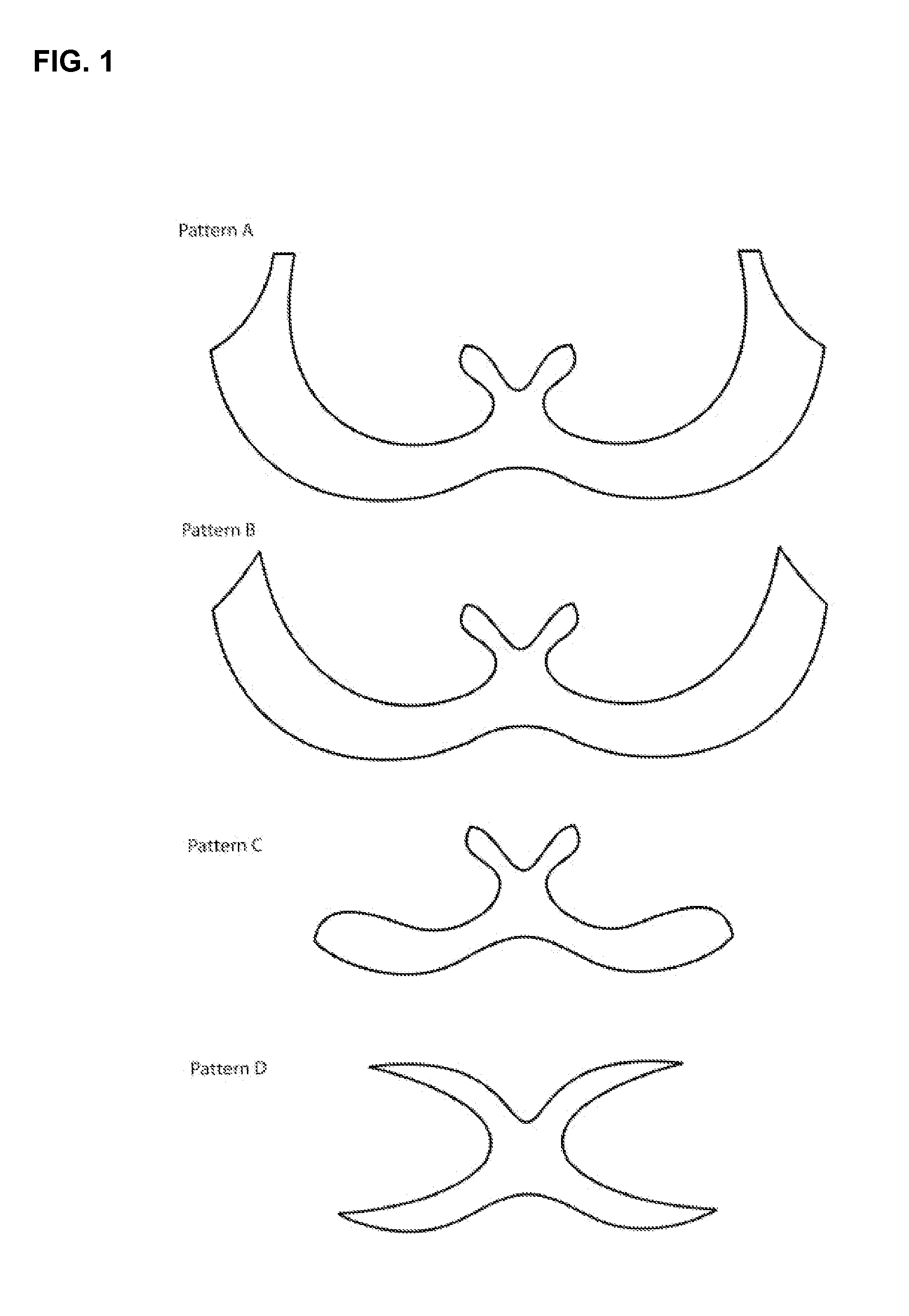 X-Shaped Brassiere Support And Brassiere Incorporating Such Support