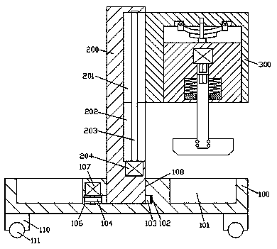 Technical equipment for modifying polymer materials