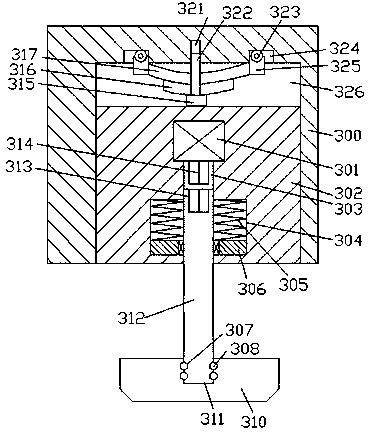 Technical equipment for modifying polymer materials