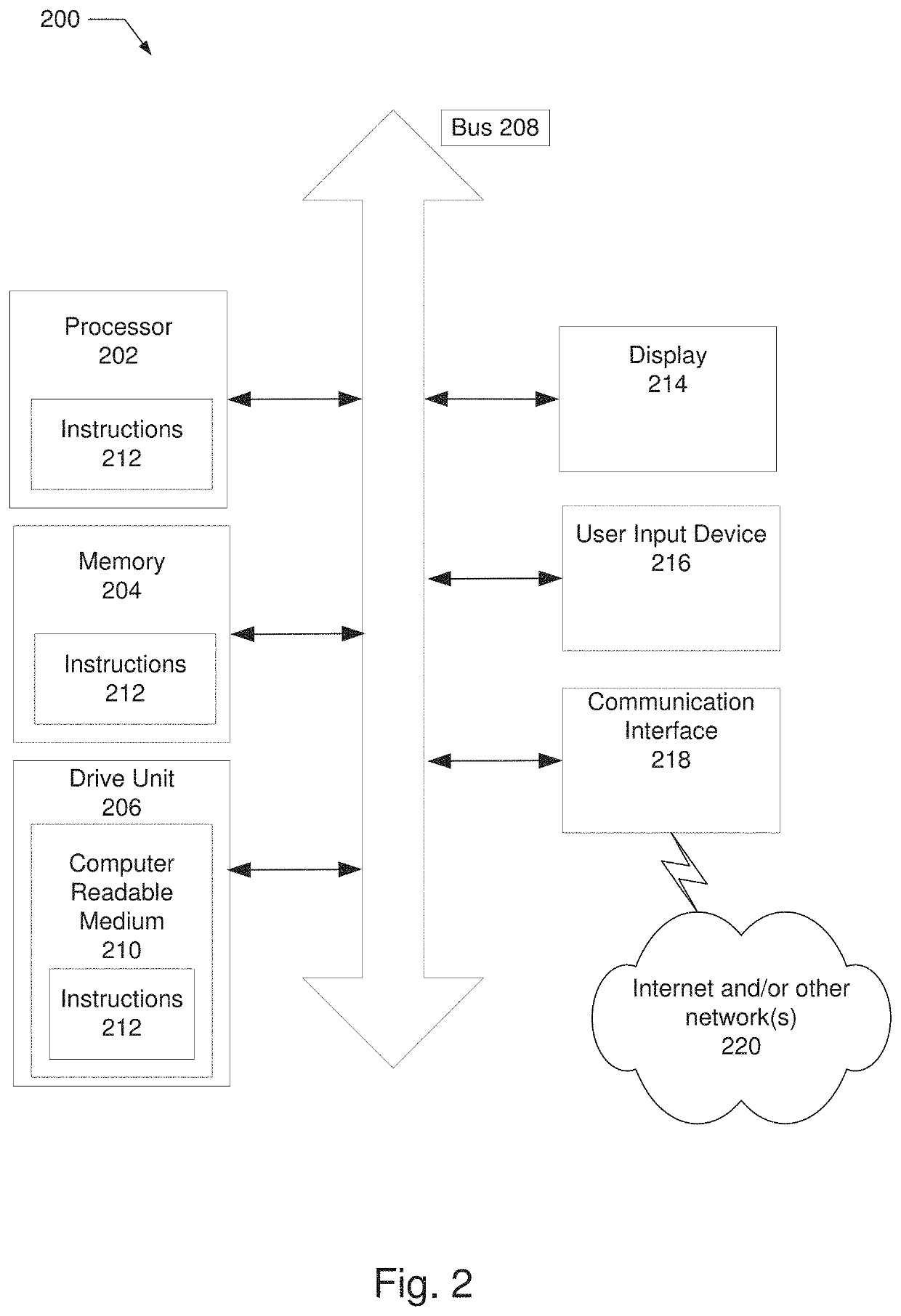 Electronic mail security system