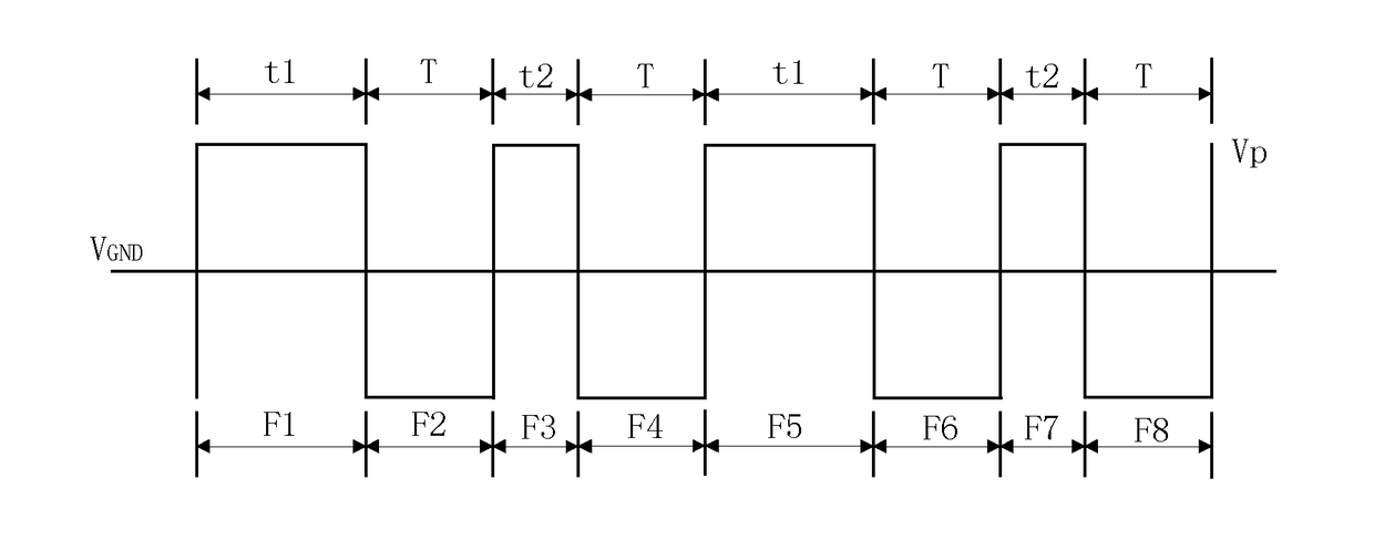 Method for driving liquid crystal display panel