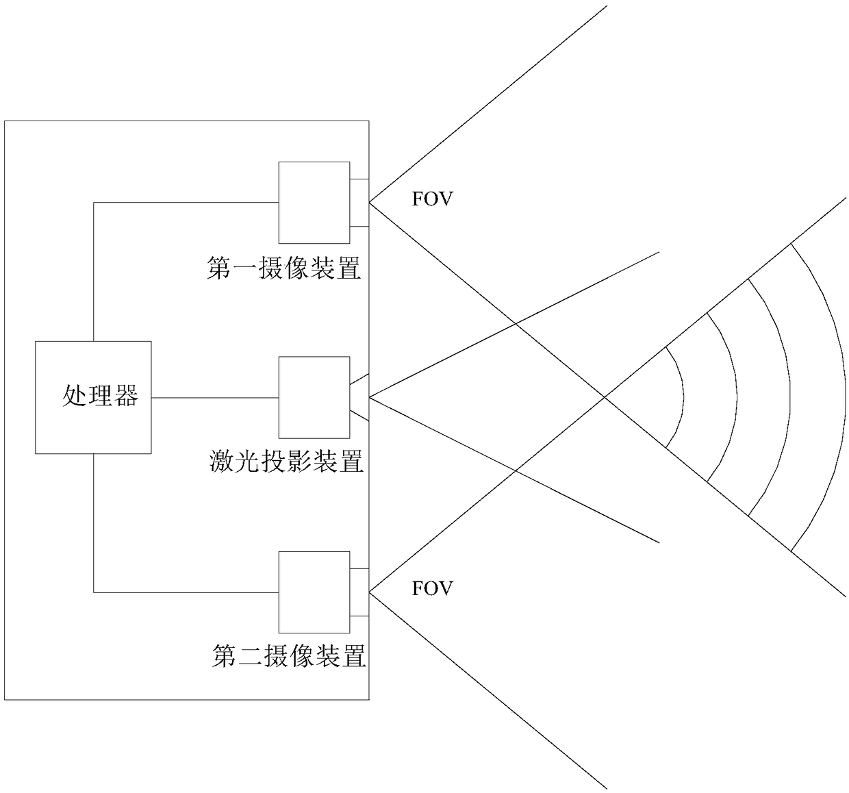 Combined camera system, mobile terminal and image processing method