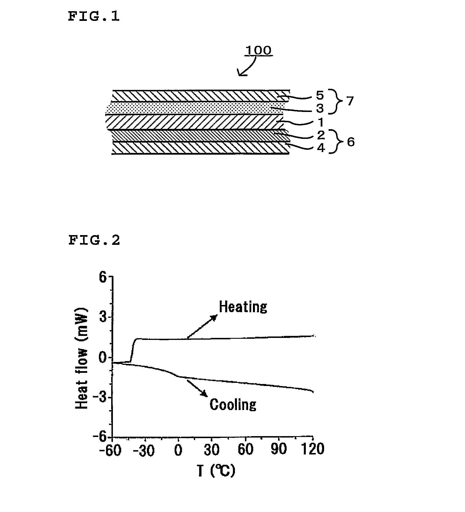 Ionic liquid, lithium secondary battery electrolyte comprising the ionic liquid, and lithium secondary battery comprising the electrolyte