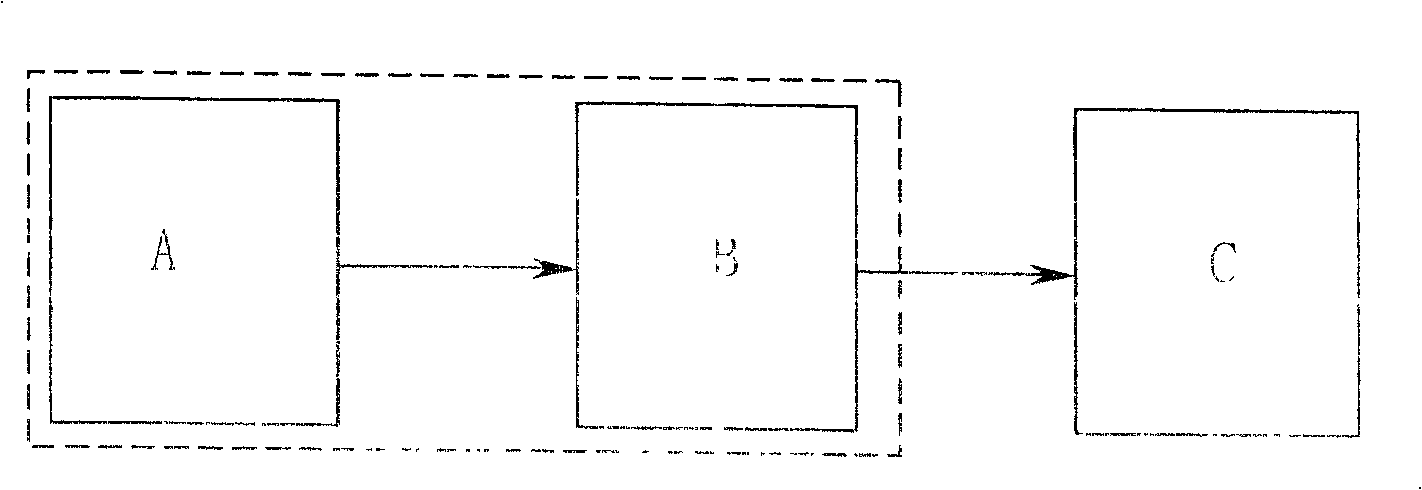 Switch terminal processing method and processing device thereof