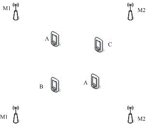 Heuristic node localization method in wireless sensor network