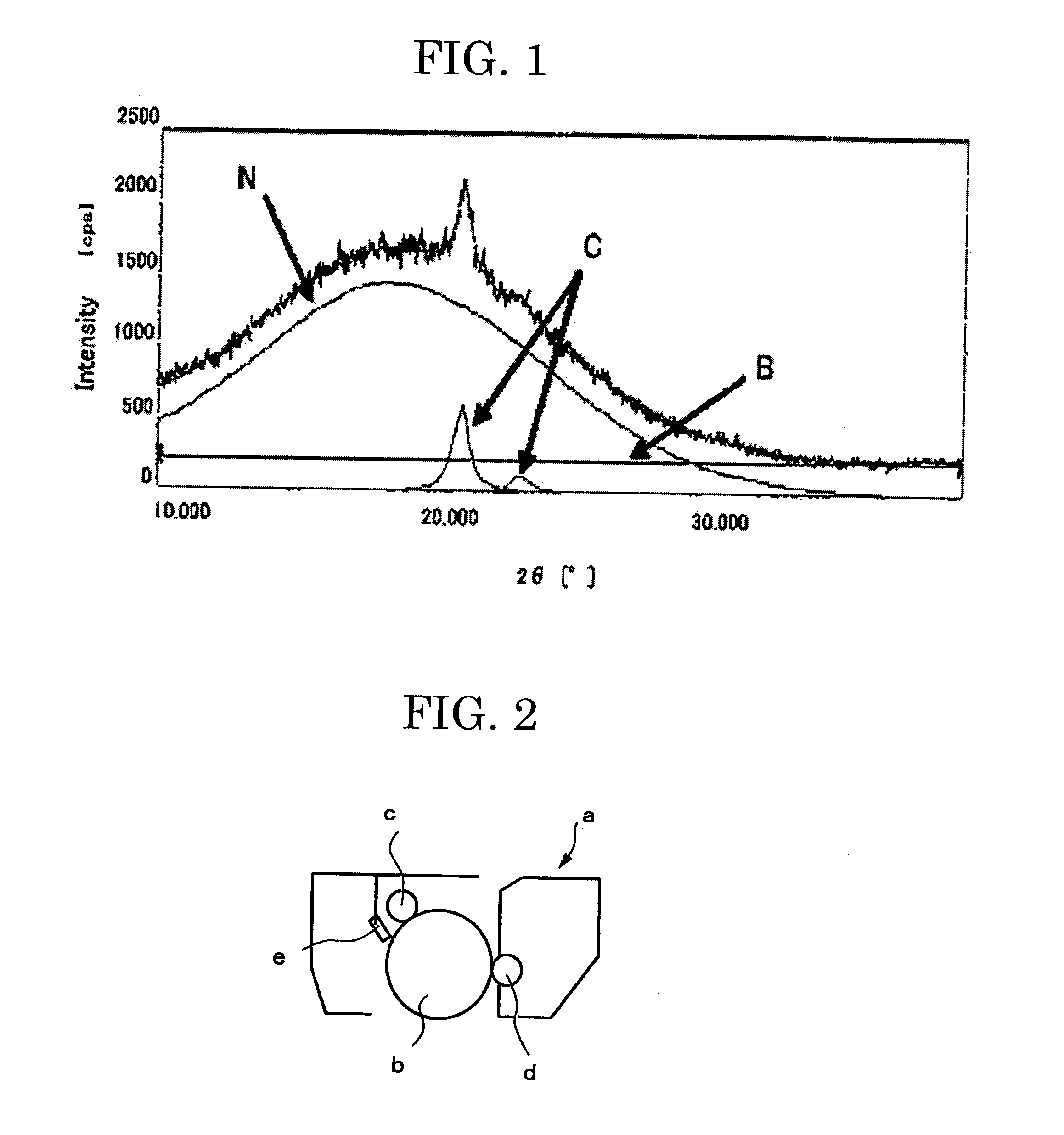 Toner, image forming apparatus, image forming method, process cartridge, and developer