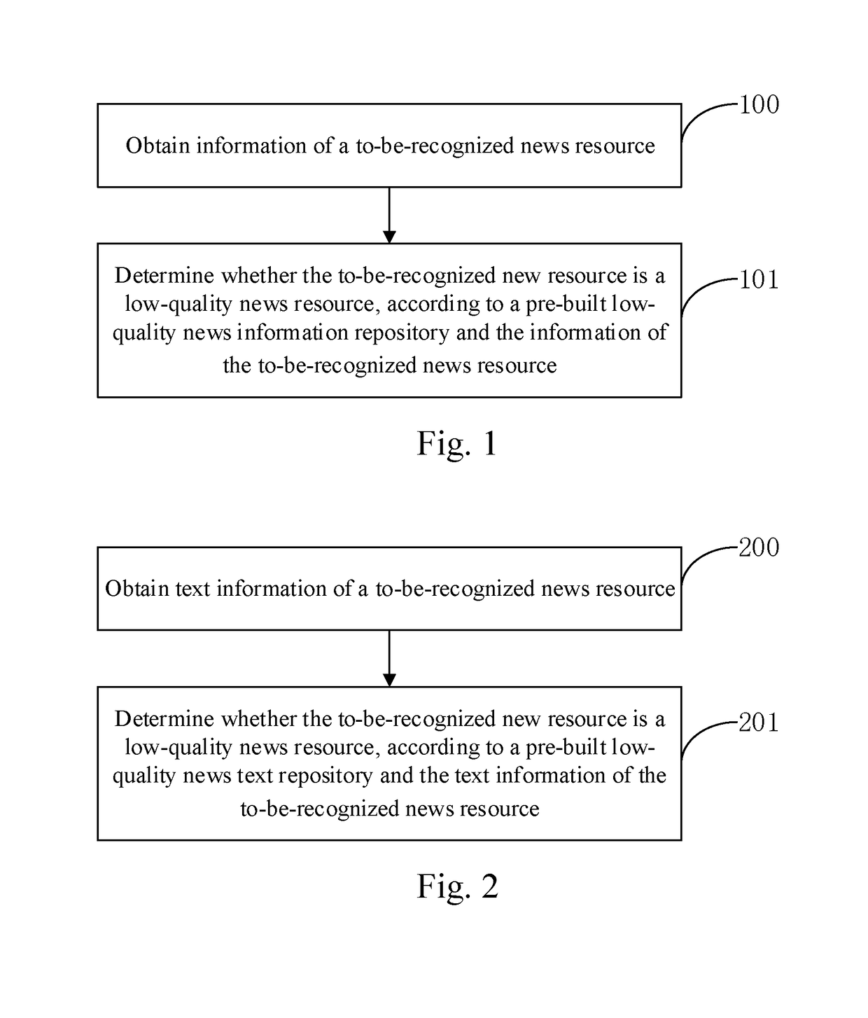 Method and apparatus for recognizing a low-quality news resource, computer device and readable medium