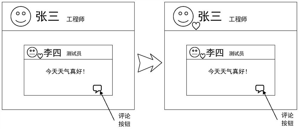 Resource pushing method and device, electronic equipment and computer readable storage medium