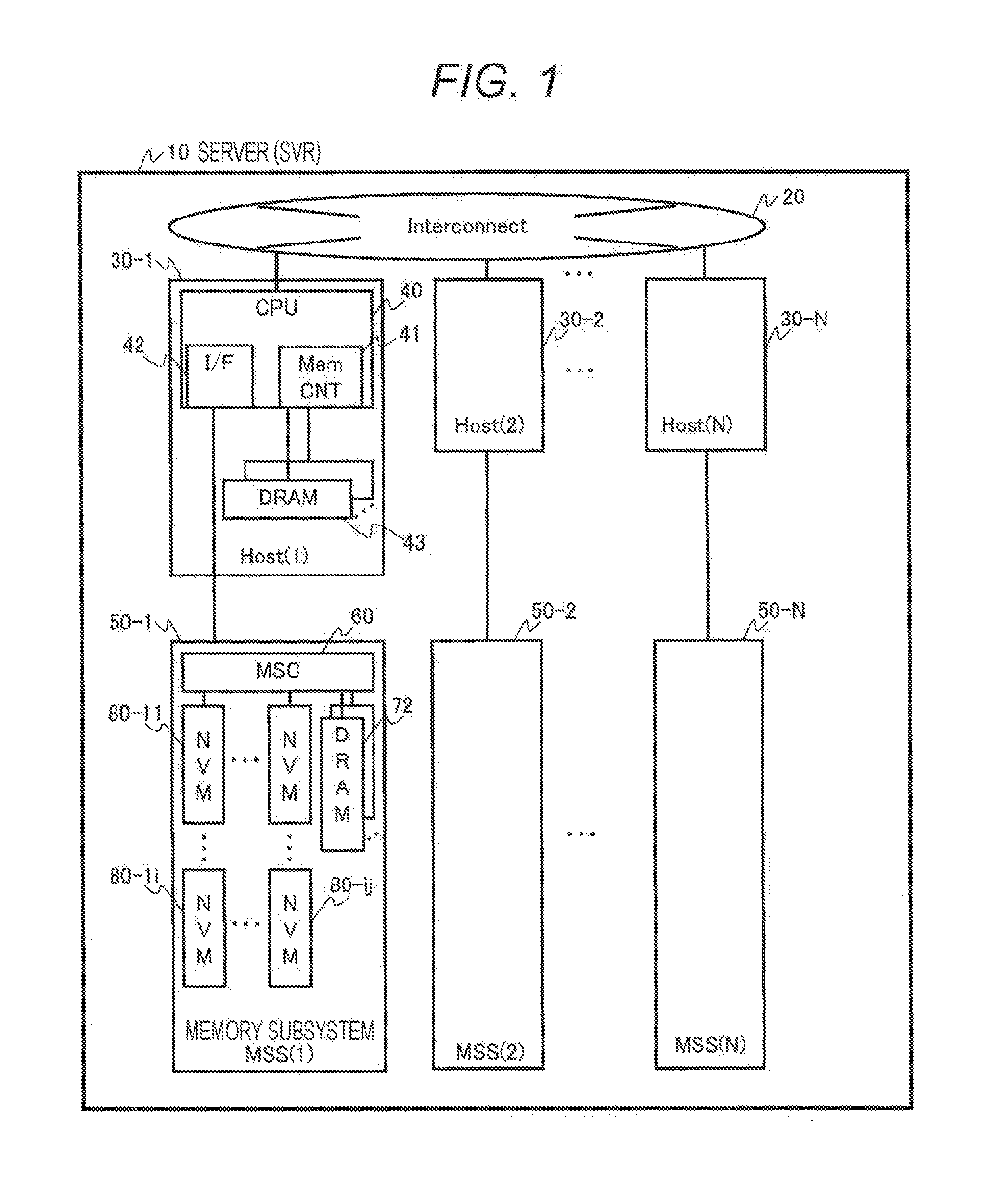 Information processing device