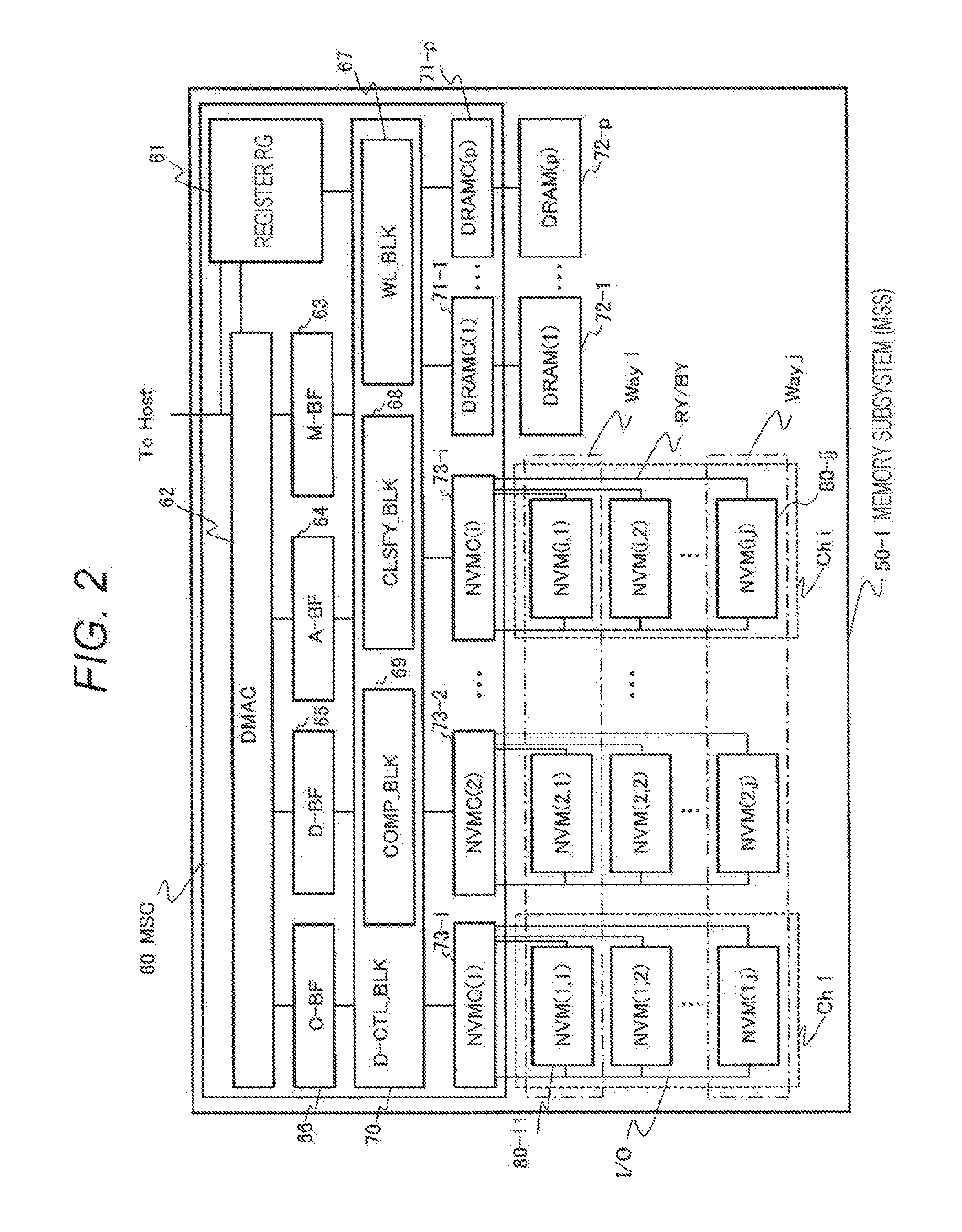 Information processing device