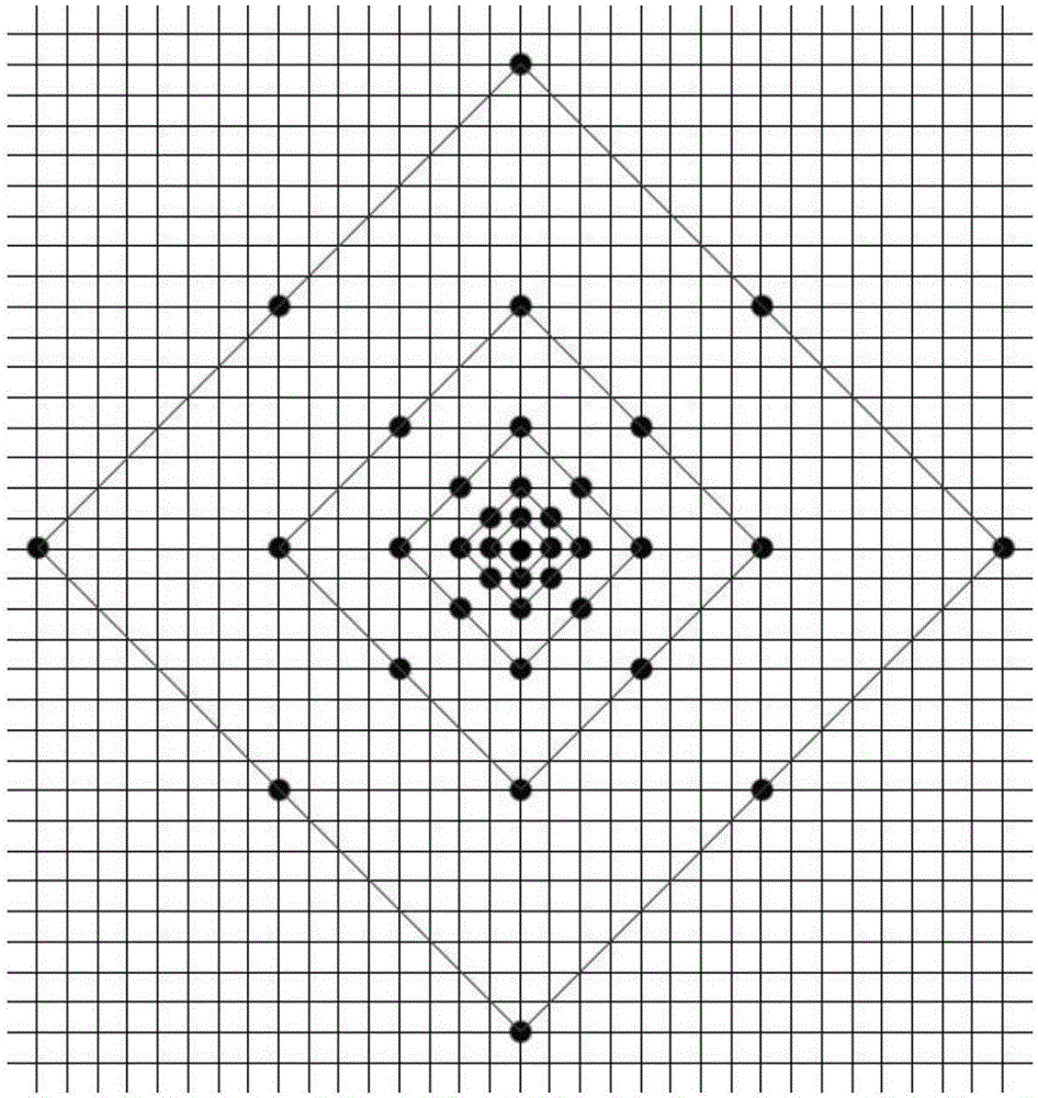 Fast inter-frame prediction method based on motion estimation and temporal-spatial correlation