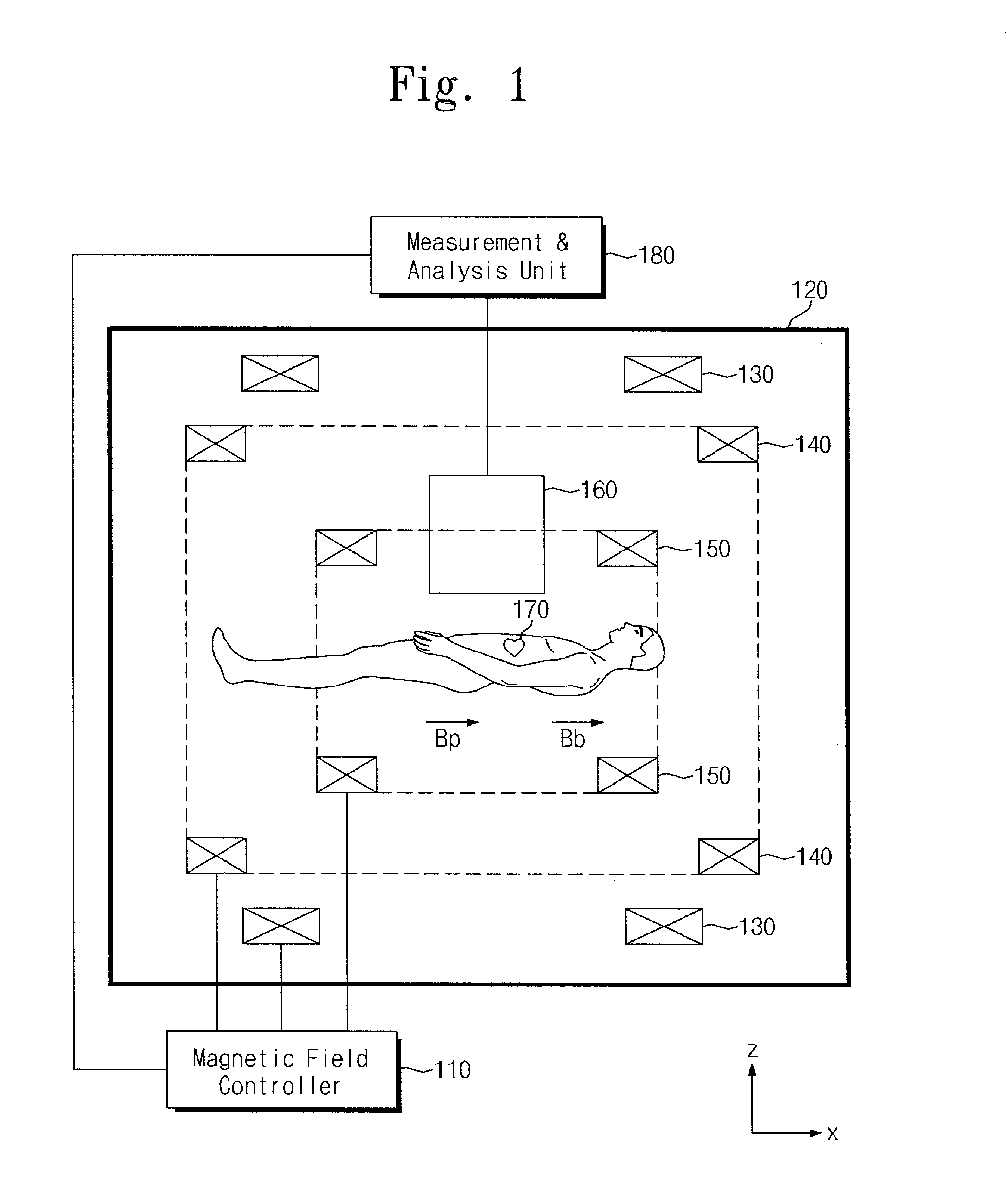 Ultra-low-field nuclear-magnetic-resonance direct myocardial electrical activity detection method and ultra-low-field nuclear-magnetic-resonance device