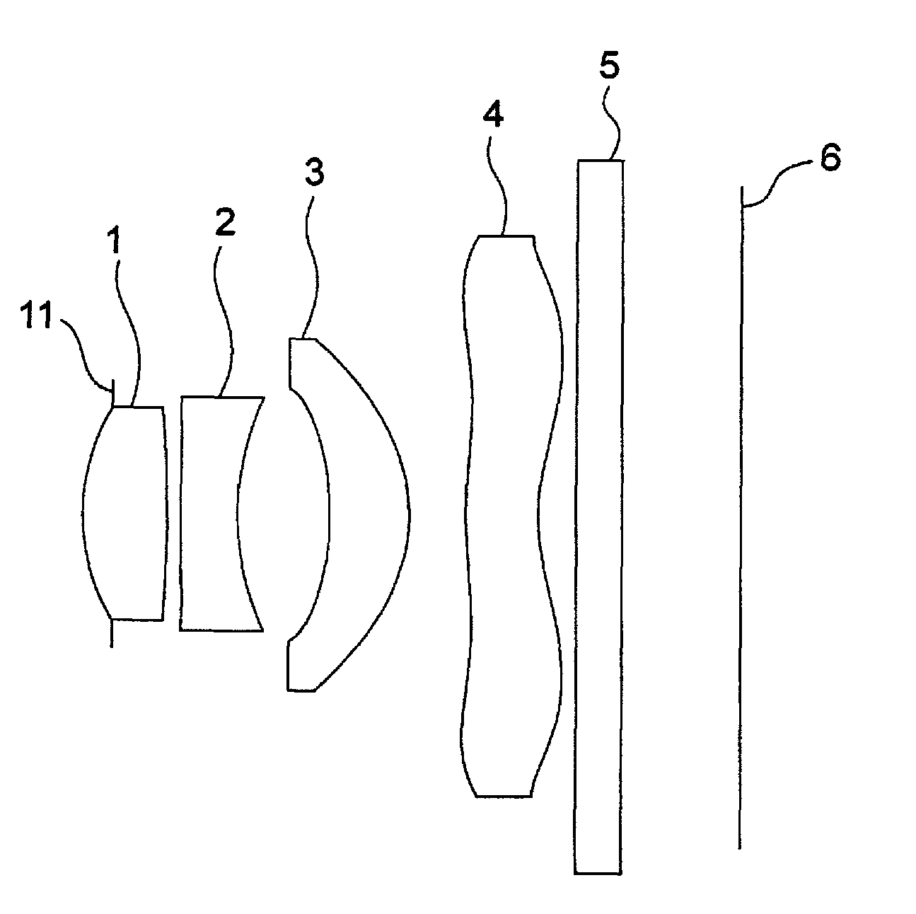 Image forming optical system