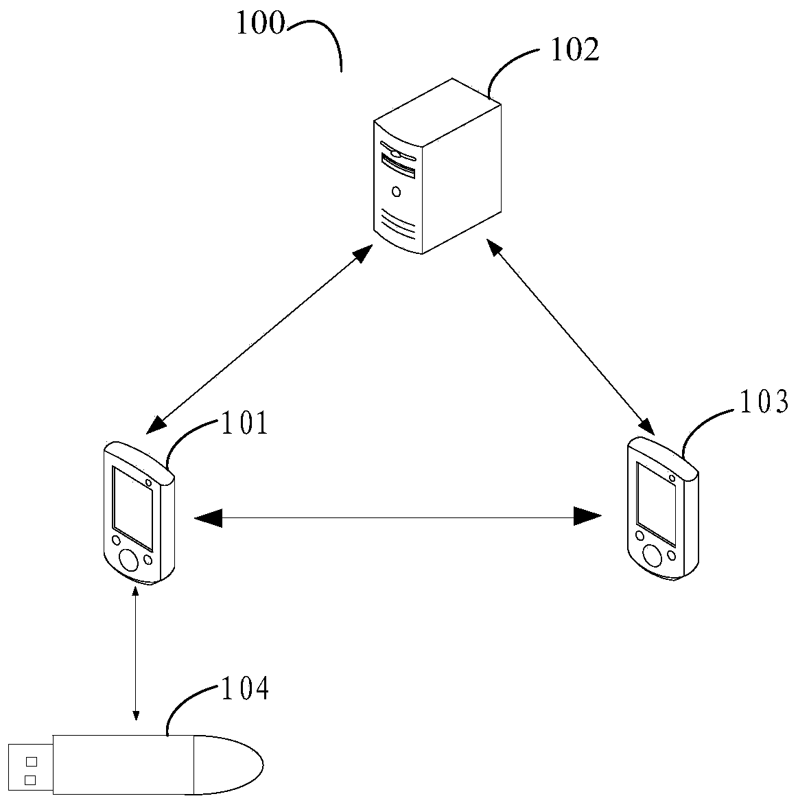 Vehicle monitoring method, monitoring terminal and vehicle monitoring system