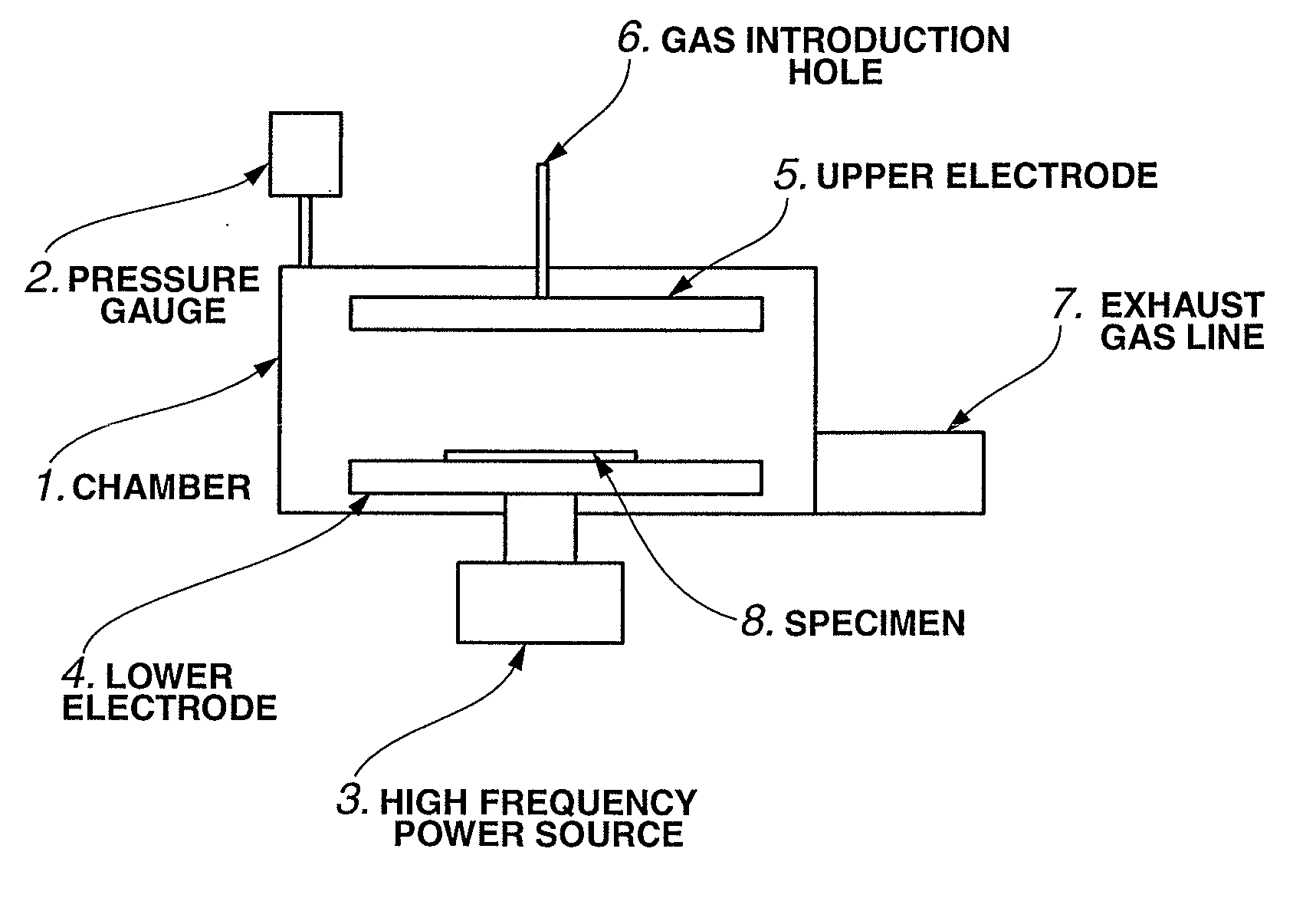 Dry etching agent and dry etching method