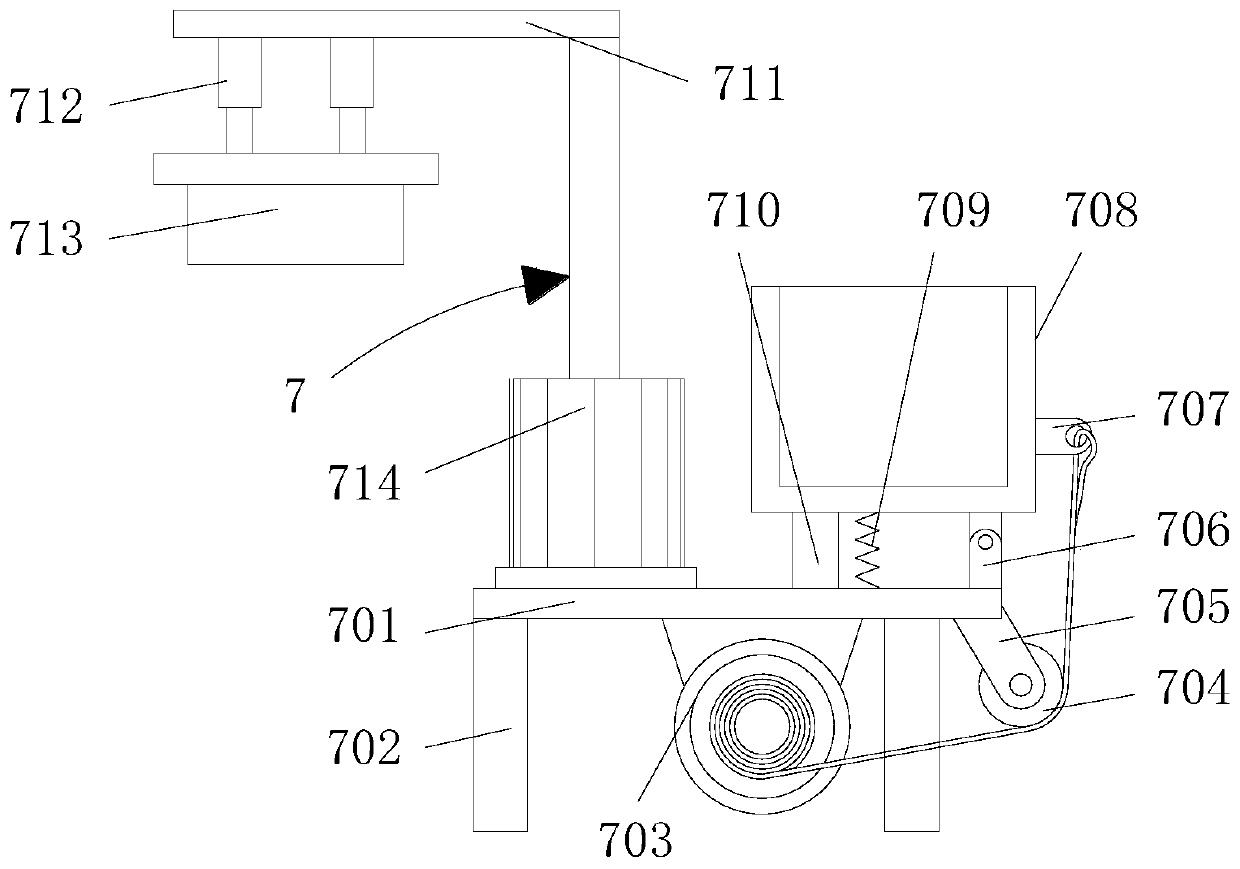 Automatic forming device for rubber products processing and use method thereof