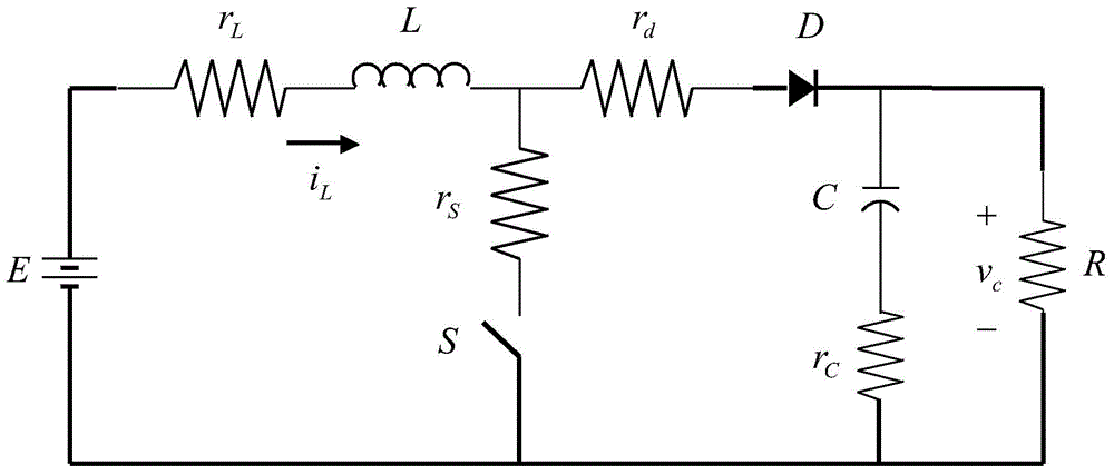 Current reference value automatic adjustment switchover control method of power electronic converter