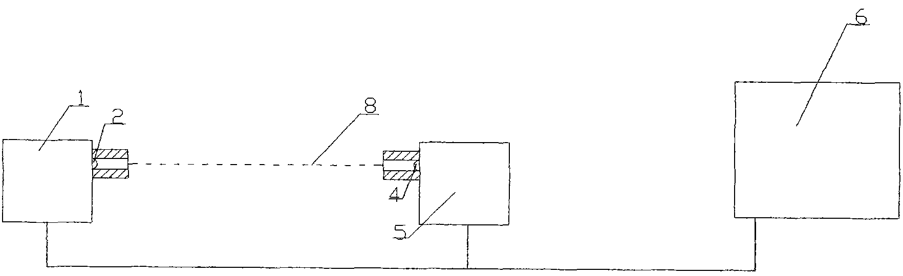 Active gas detection method and alarm device thereof